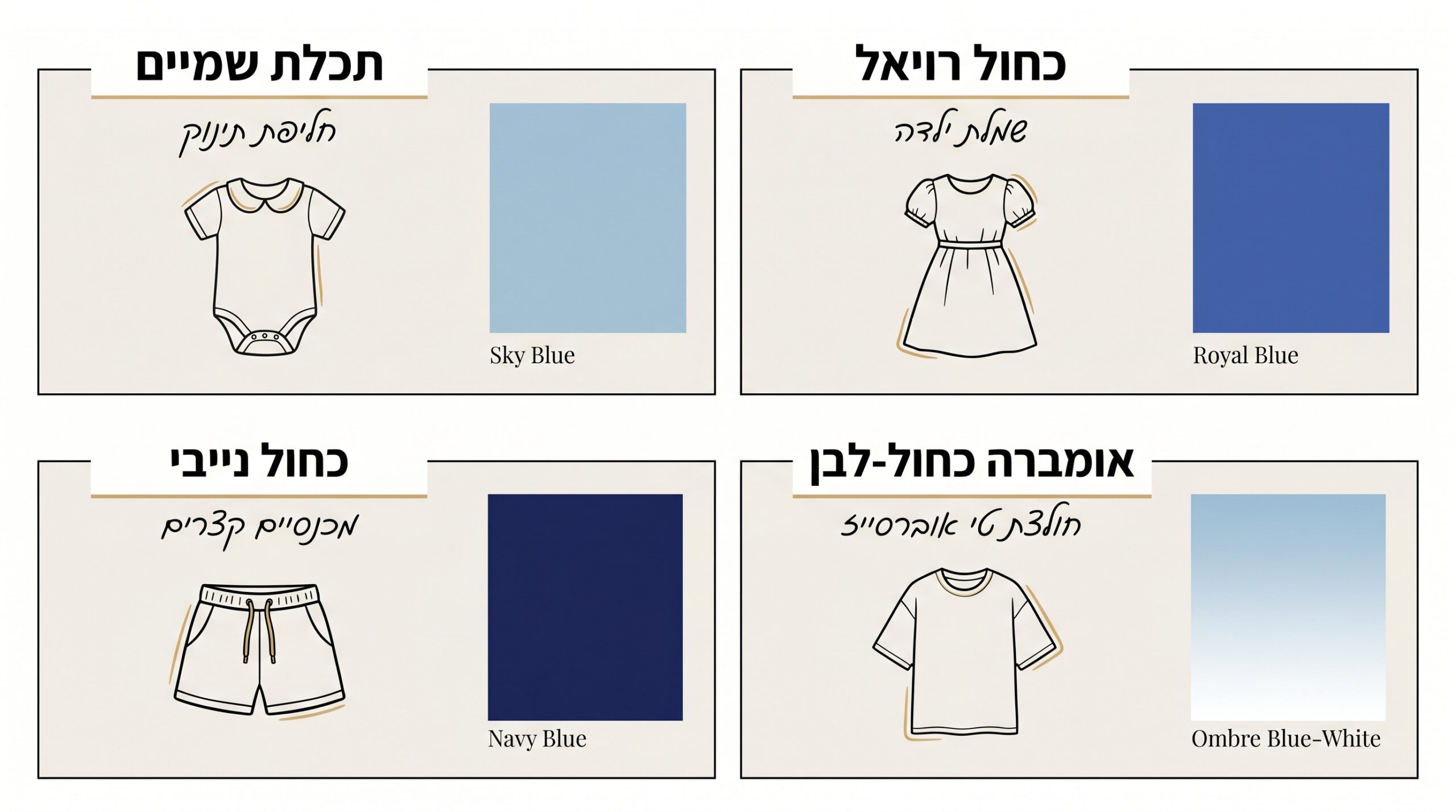 טבלת גוונים לבחירת גוון הכחול הנכון לילד לפי גיל ואופי הלוק