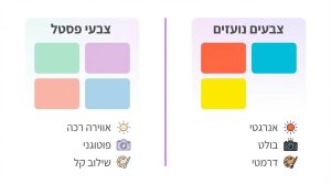צבעים טרנדיים לילדים קיץ 2026: המדריך המלא לגוונים הכי נכונים לעונה הקרובה