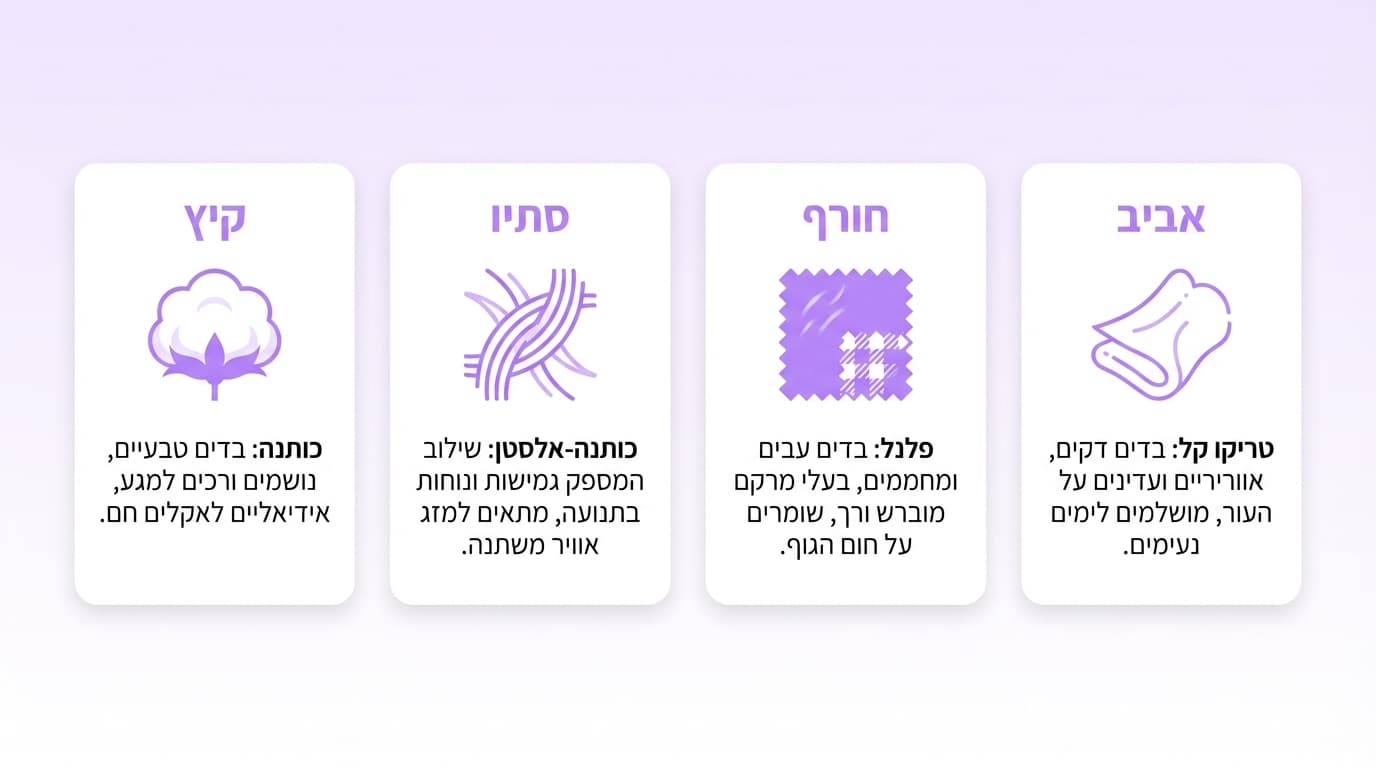 בדים איכותיים לילדים, התאמת בד לעונה מכותנה ועד פלנל