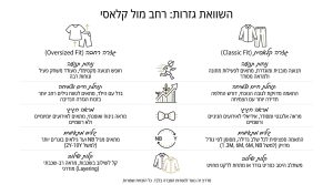 טרנדים אופנת ילדים 2026: המדריך המלא למה שילדים ילבשו