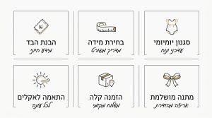 שמלות ילדות סוגים ודגמים מובילים: המדריך המלא לבחירת השמלה המושלמת