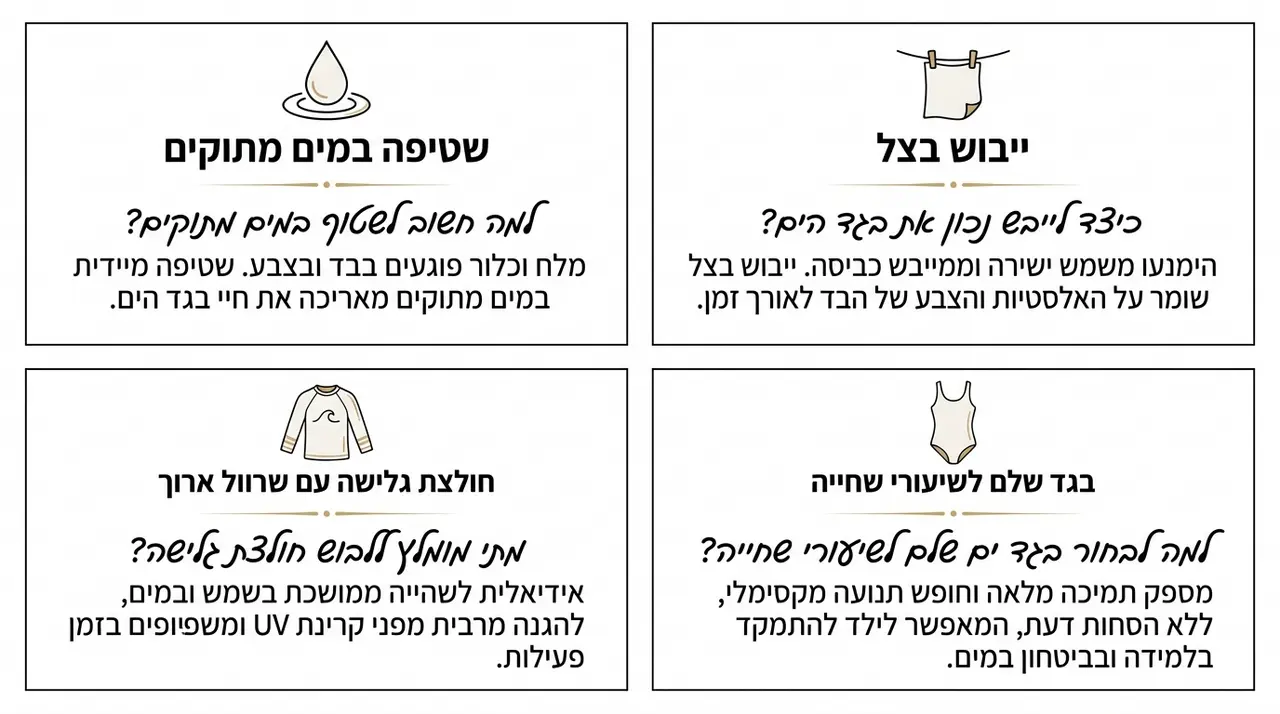 שאלות נפוצות על בגדי ים לילדים